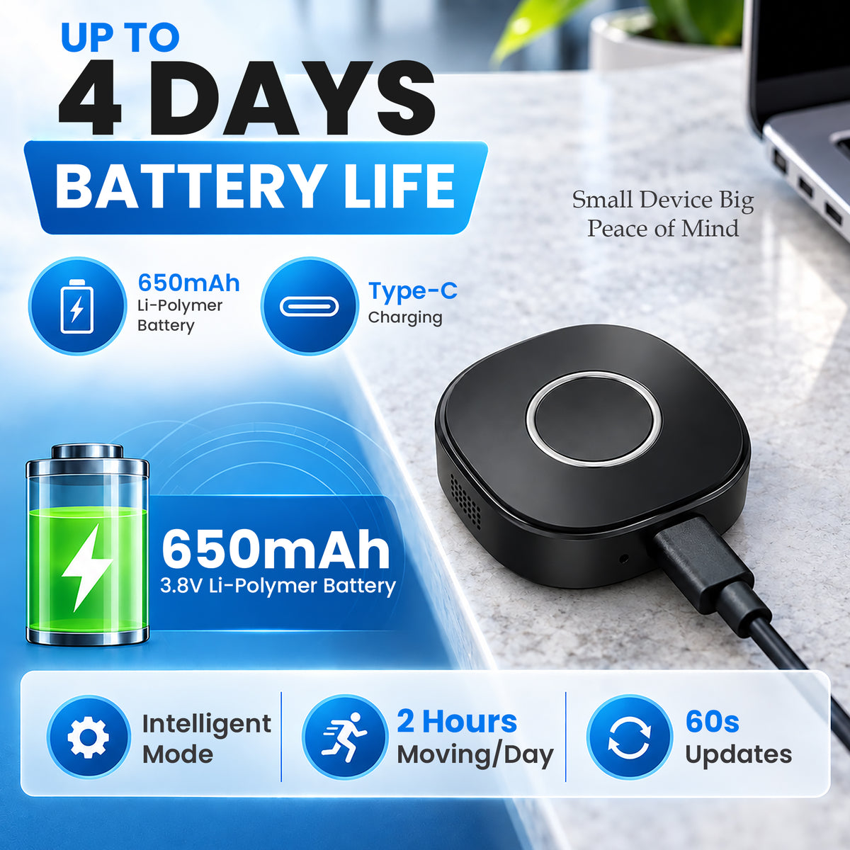 Jimi IoT PL601 4G Portable Personal GPS Tracker with SOS