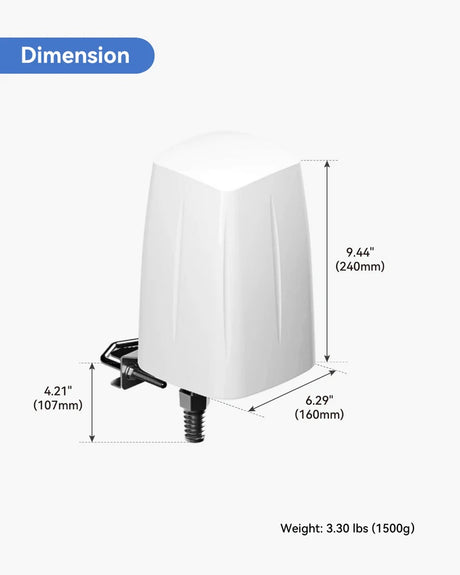 Teltonika PR1ICA70 Outdoor 5G/LTE, Wi-Fi and GNSS Antenna