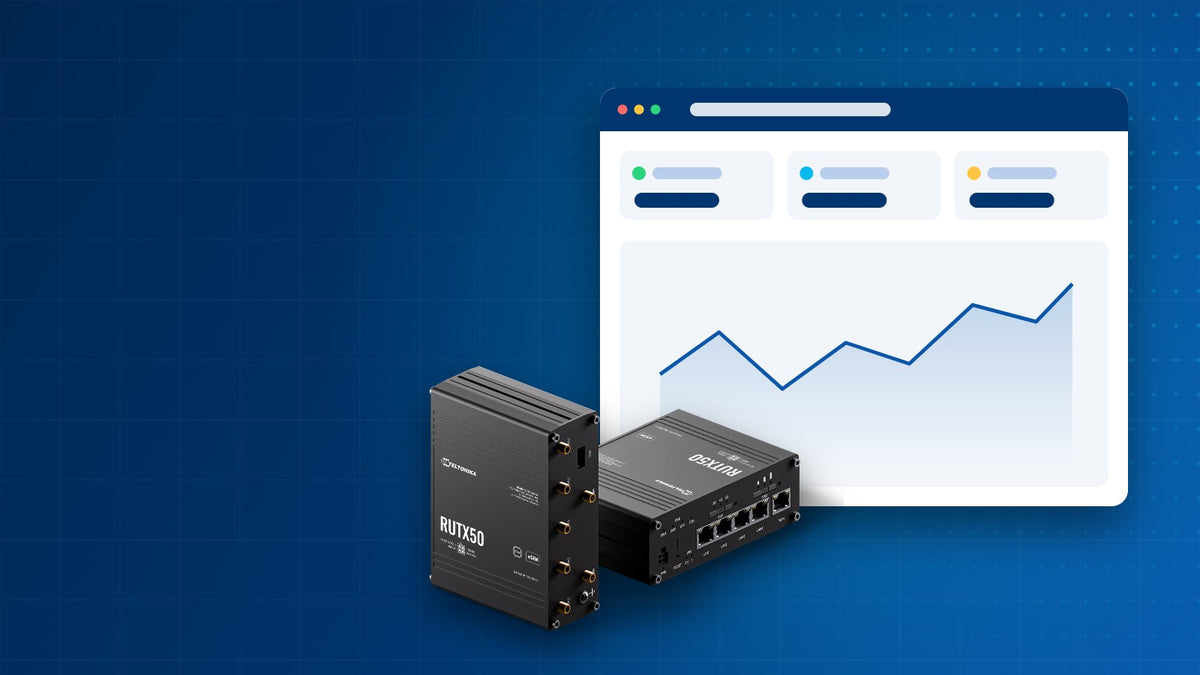 RMS Subscription